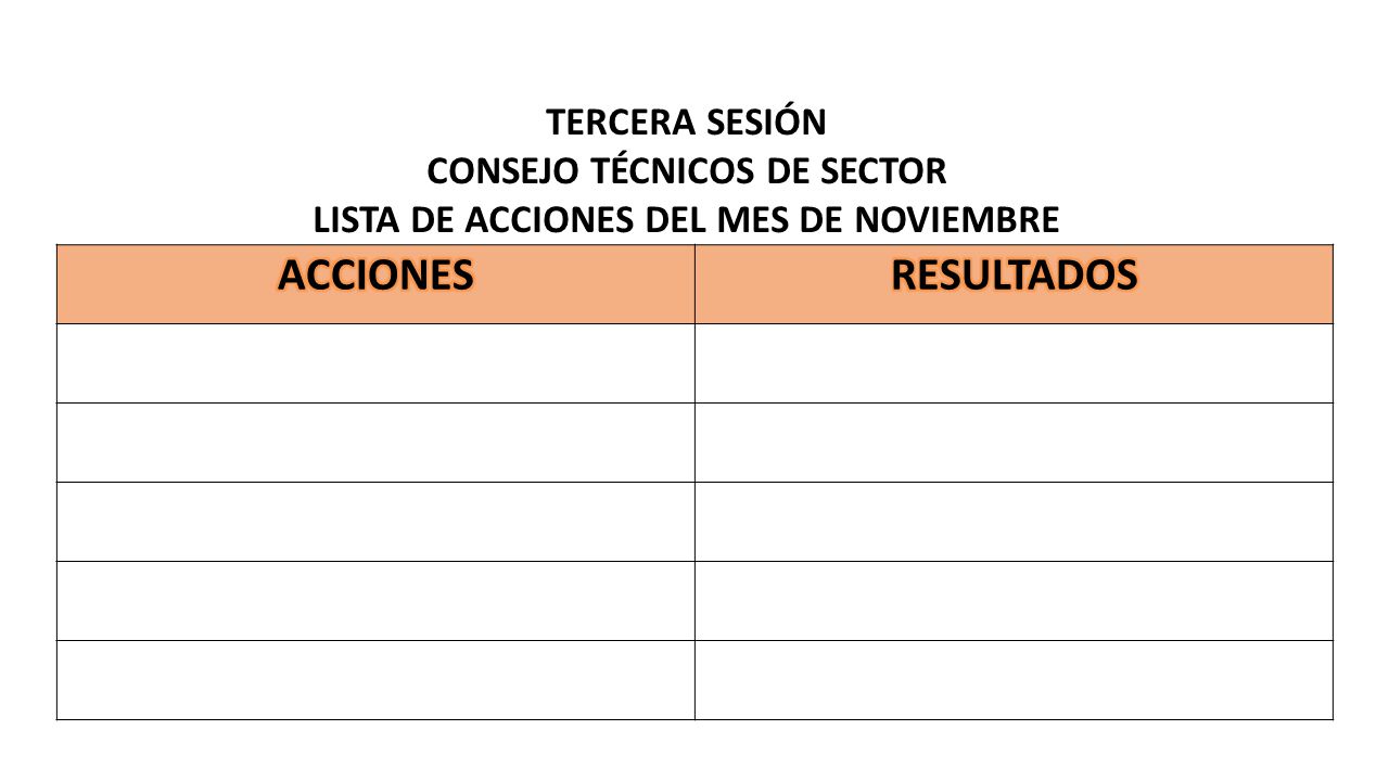 LISTA DE ACCIONES DEL MES DE NOVIEMBRE