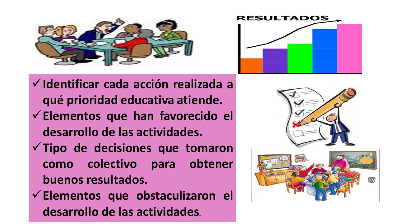 Identificar cada acción realizada a qué prioridad educativa atiende.