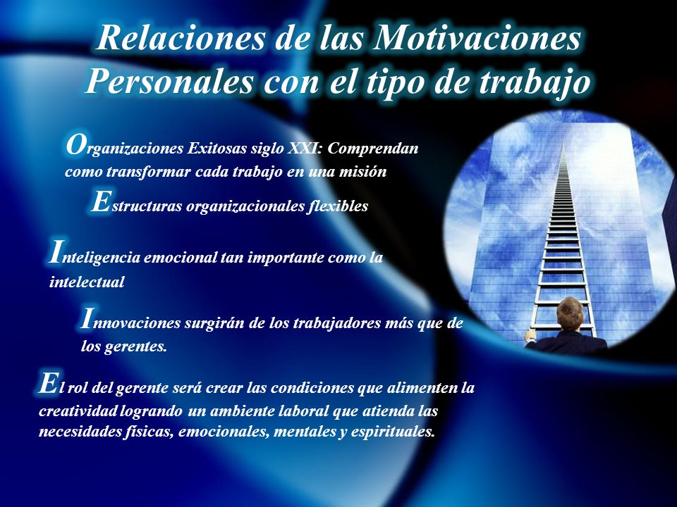 Relaciones de las Motivaciones Personales con el tipo de trabajo