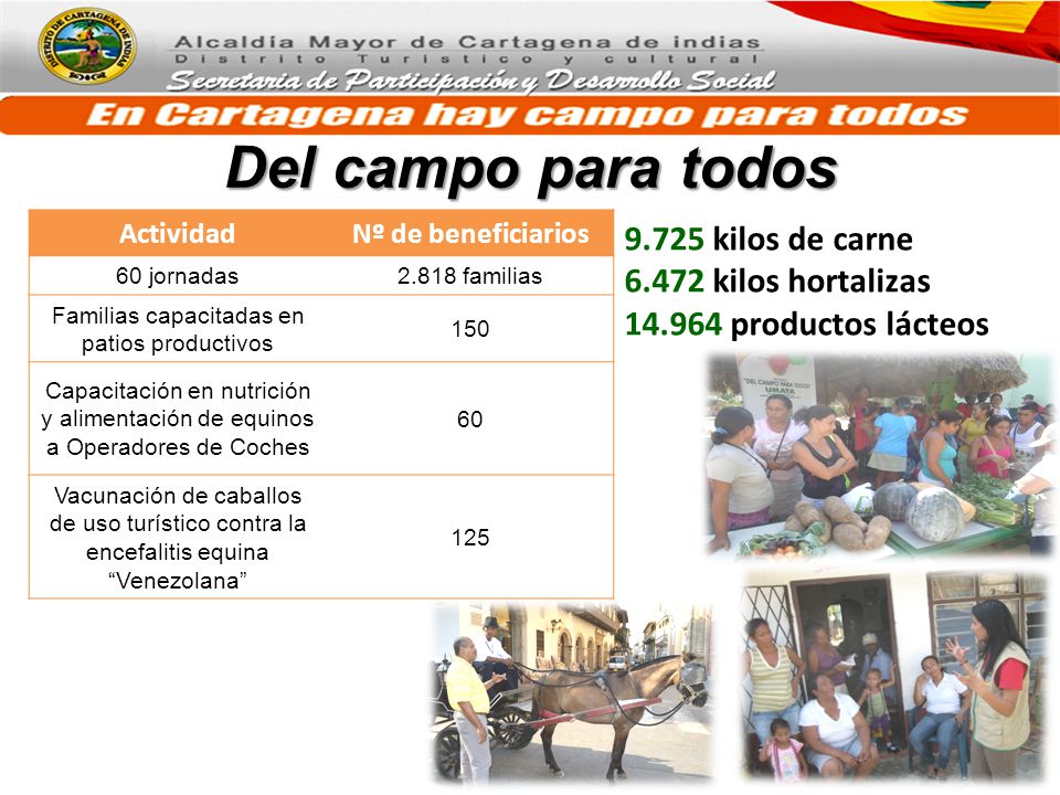9.725 kilos de carne kilos hortalizas productos lácteos