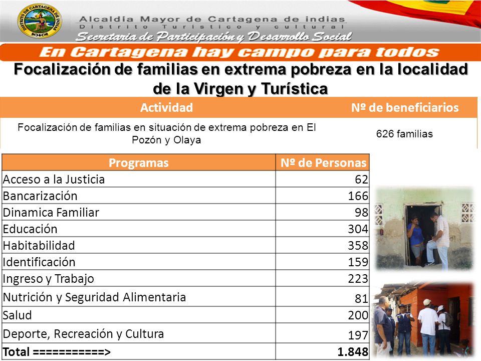Focalización de familias en extrema pobreza en la localidad de la Virgen y Turística