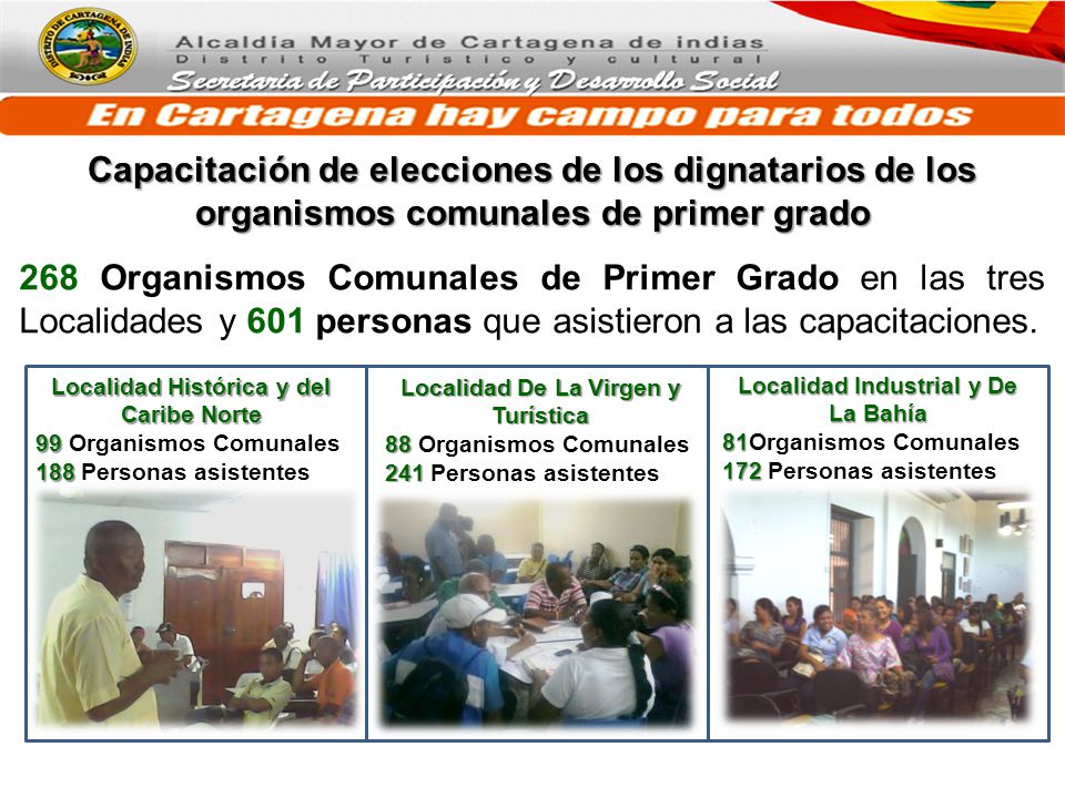 Capacitación de elecciones de los dignatarios de los organismos comunales de primer grado