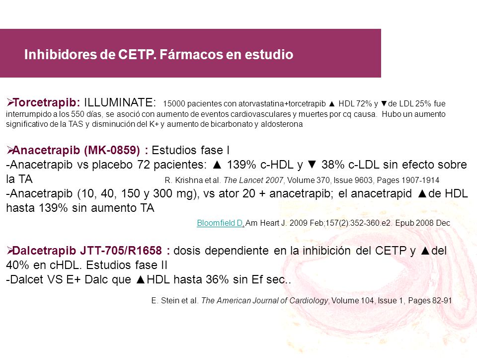 Inhibidores de CETP. Fármacos en estudio