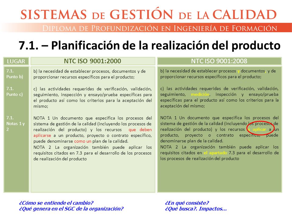 7.1. – Planificación de la realización del producto