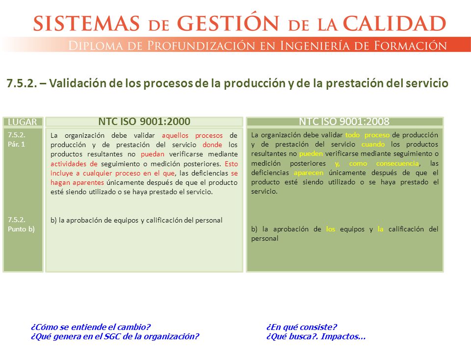 – Validación de los procesos de la producción y de la prestación del servicio