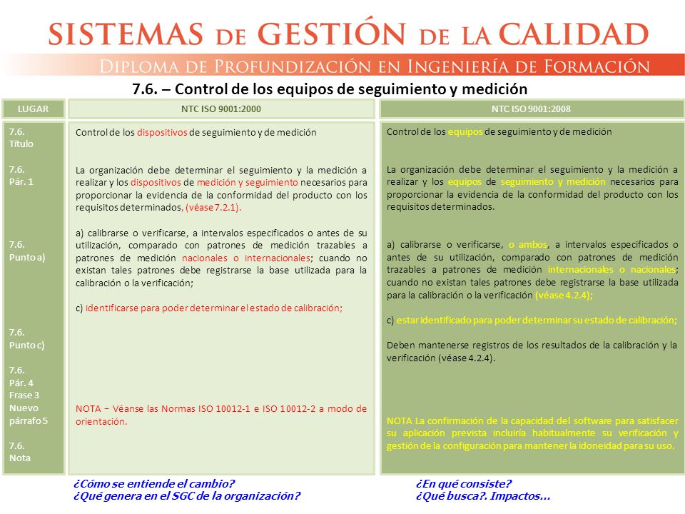 7.6. – Control de los equipos de seguimiento y medición