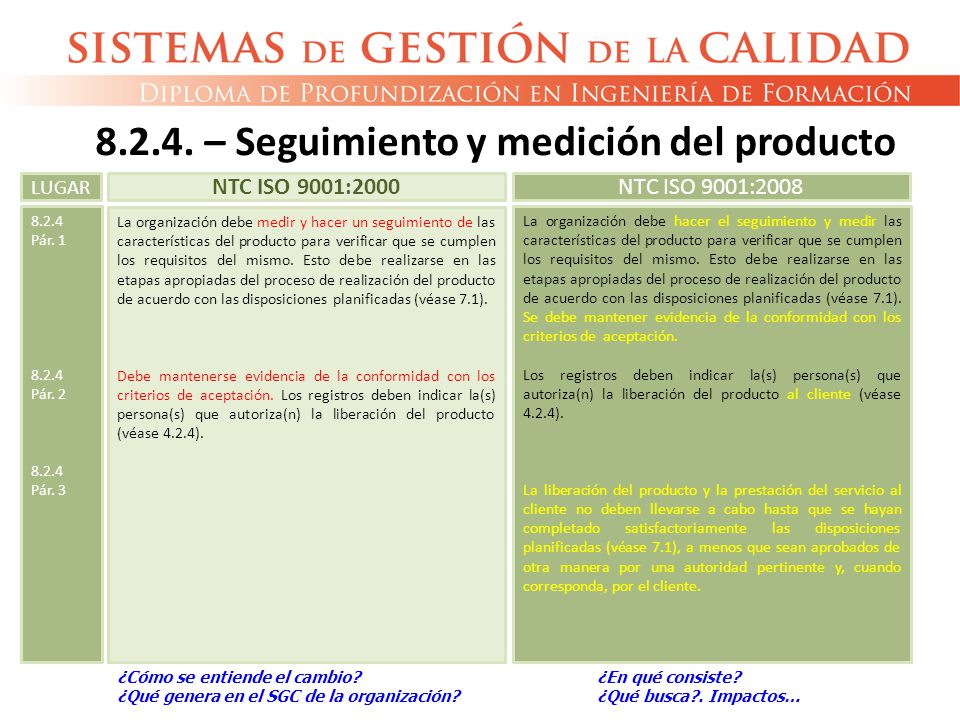 – Seguimiento y medición del producto