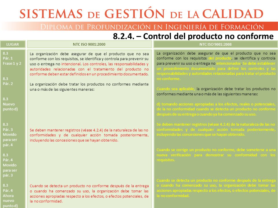 – Control del producto no conforme