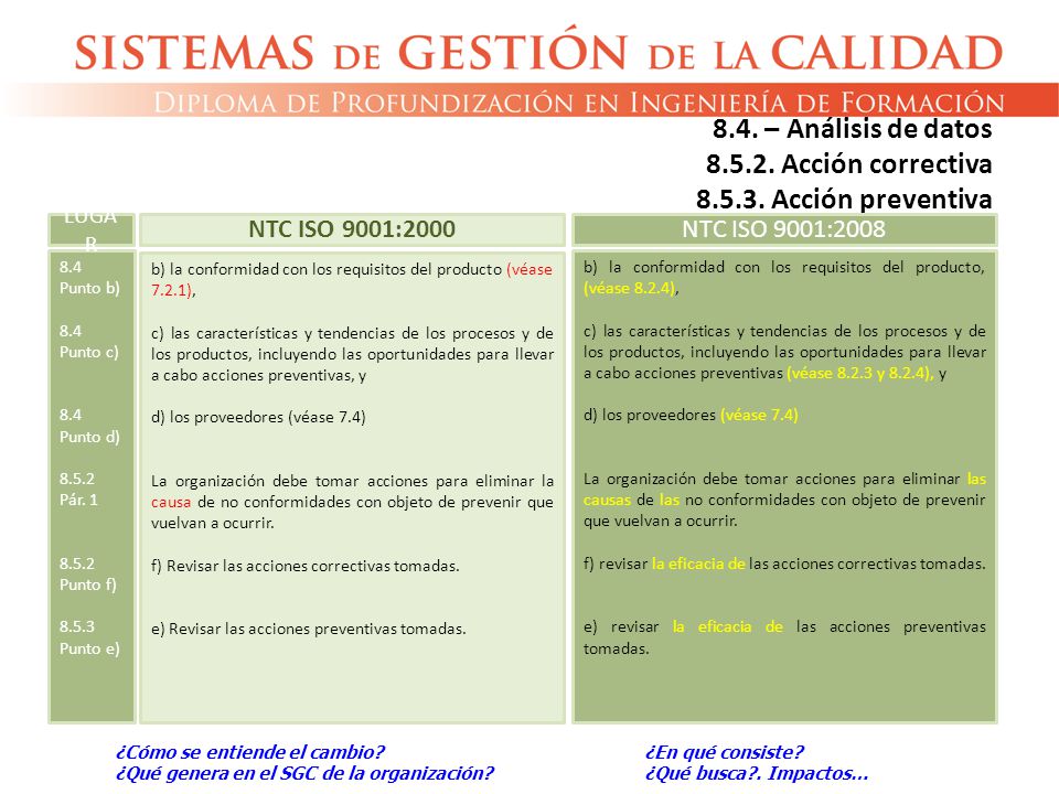 8.4. – Análisis de datos Acción correctiva