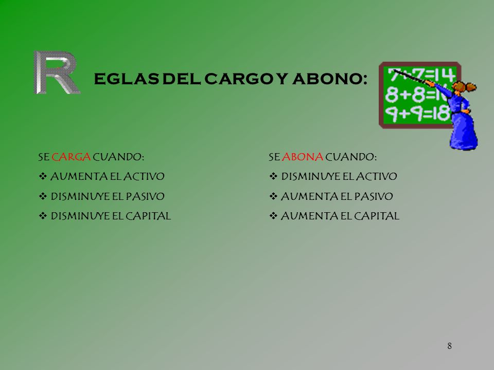 EGLAS DEL CARGO Y ABONO: