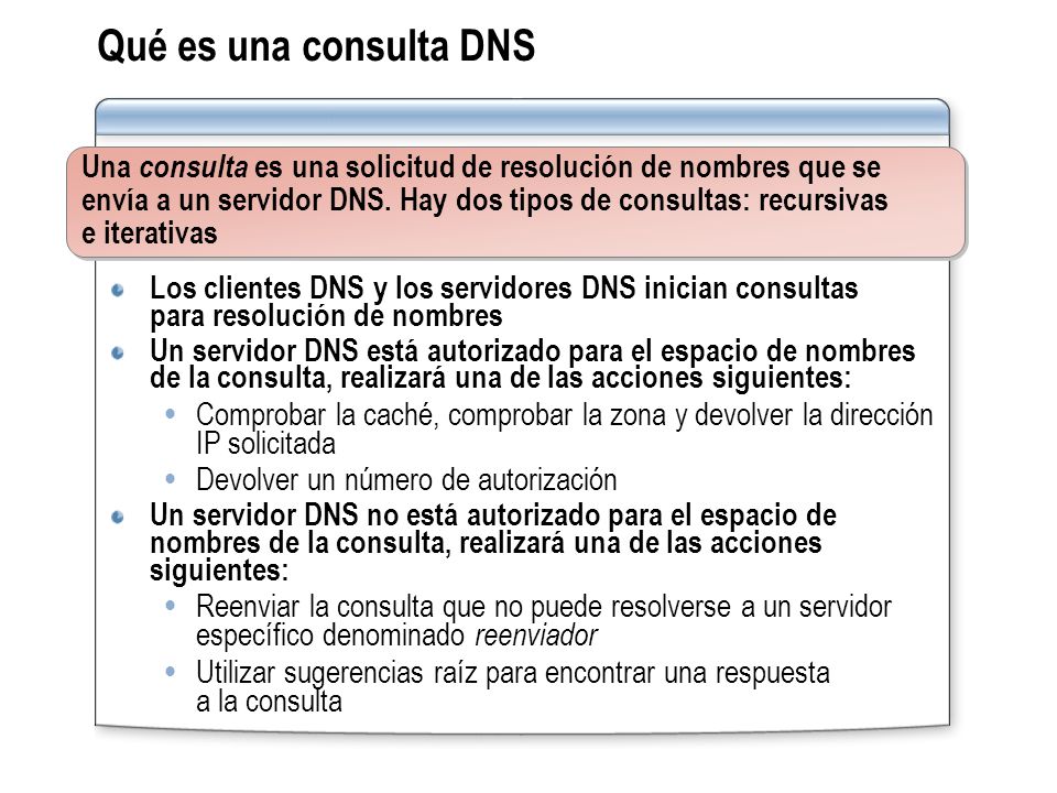 Qué es una consulta DNS