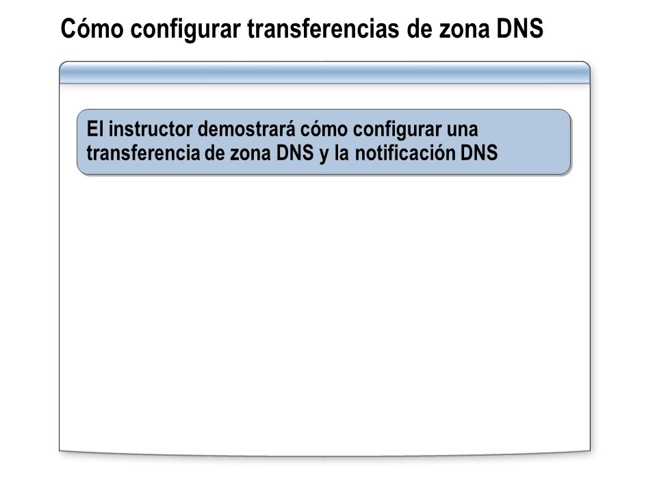Cómo configurar transferencias de zona DNS