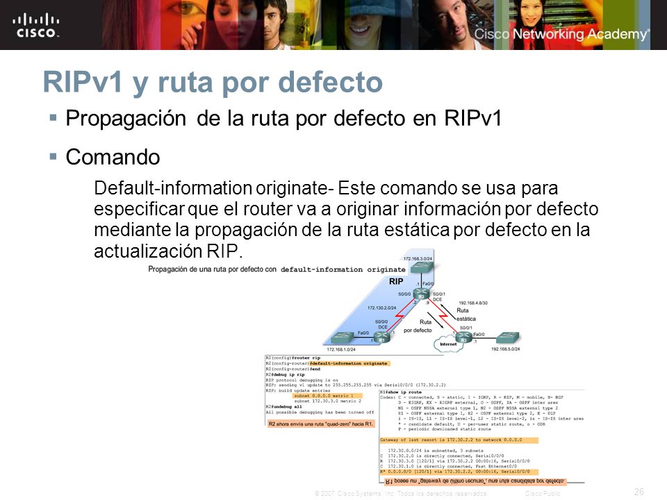 RIPv1 y ruta por defecto Propagación de la ruta por defecto en RIPv1