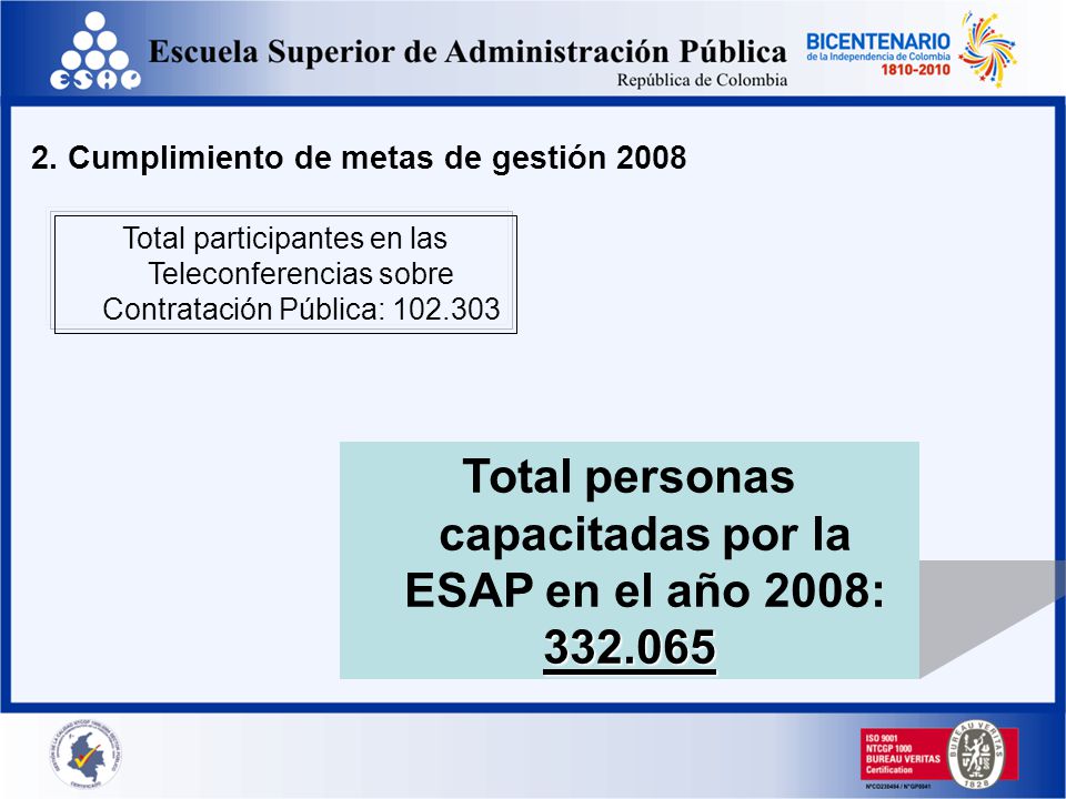Total personas capacitadas por la ESAP en el año 2008: