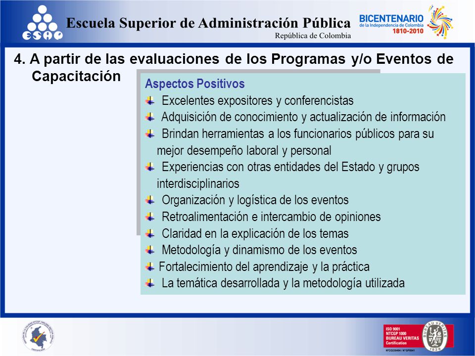 4. A partir de las evaluaciones de los Programas y/o Eventos de Capacitación
