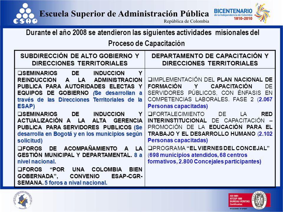 Durante el año 2008 se atendieron las siguientes actividades misionales del Proceso de Capacitación