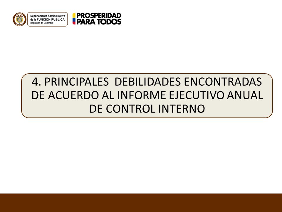 4. PRINCIPALES DEBILIDADES ENCONTRADAS DE ACUERDO AL INFORME EJECUTIVO ANUAL DE CONTROL INTERNO