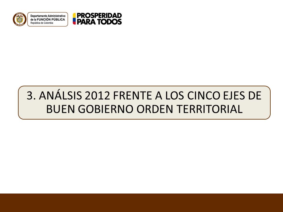 3. ANÁLSIS 2012 FRENTE A LOS CINCO EJES DE BUEN GOBIERNO ORDEN TERRITORIAL