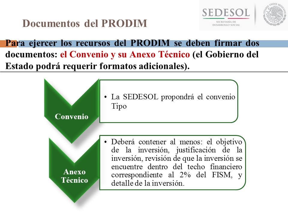 Documentos del PRODIM