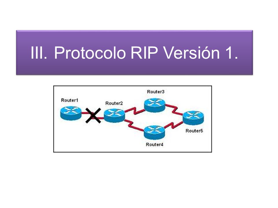 III. Protocolo RIP Versión 1.