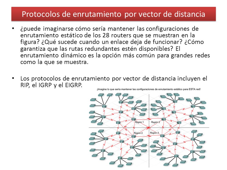 Protocolos de enrutamiento por vector de distancia