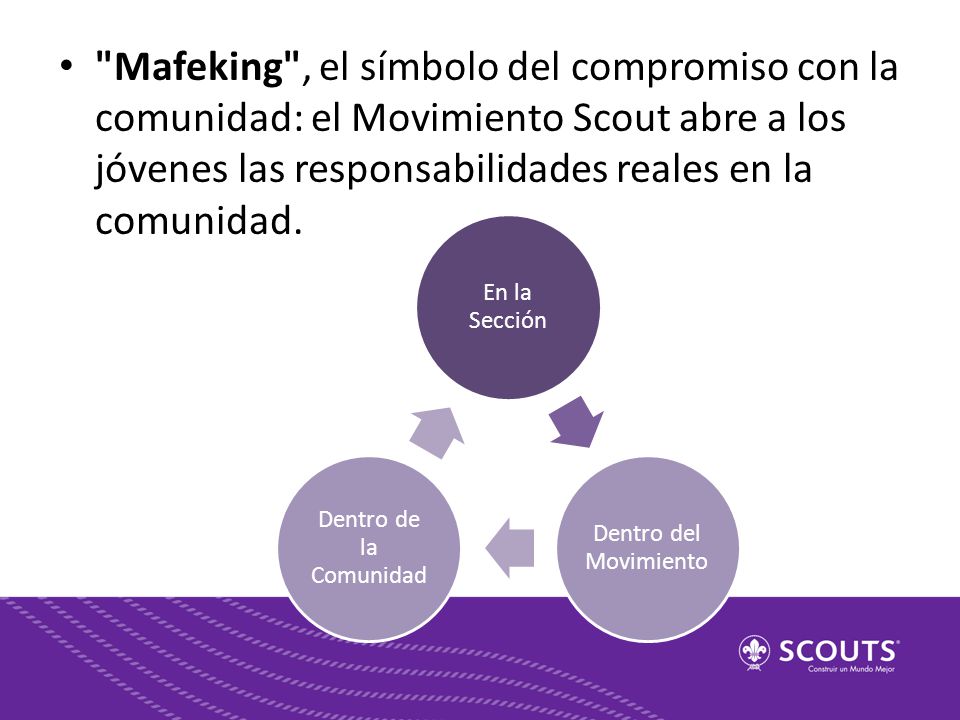 Mafeking , el símbolo del compromiso con la comunidad: el Movimiento Scout abre a los jóvenes las responsabilidades reales en la comunidad.