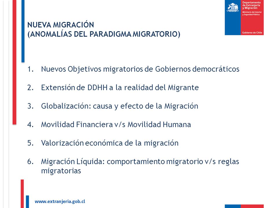 NUEVA MIGRACIÓN (ANOMALÍAS DEL PARADIGMA MIGRATORIO) Nuevos Objetivos migratorios de Gobiernos democráticos.