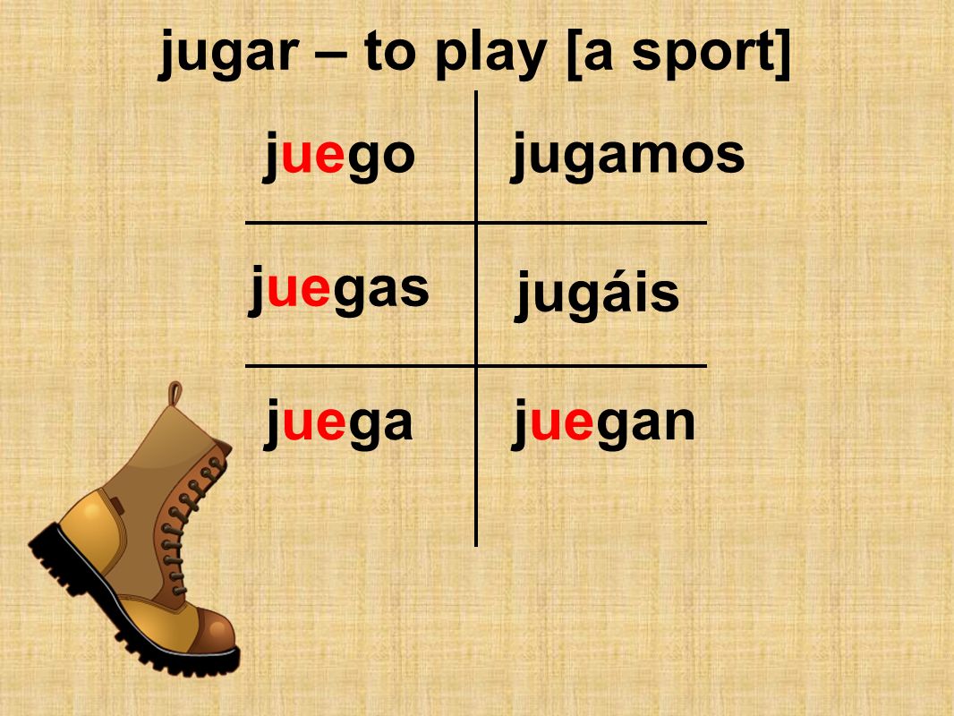 jugar – to play [a sport]