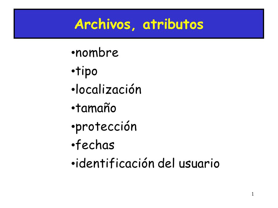 Archivos, atributos nombre tipo localización tamaño protección fechas
