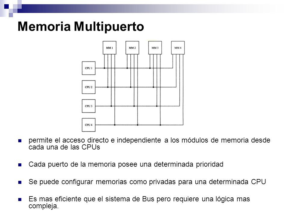 Memoria Multipuerto permite el acceso directo e independiente a los módulos de memoria desde cada una de las CPUs.