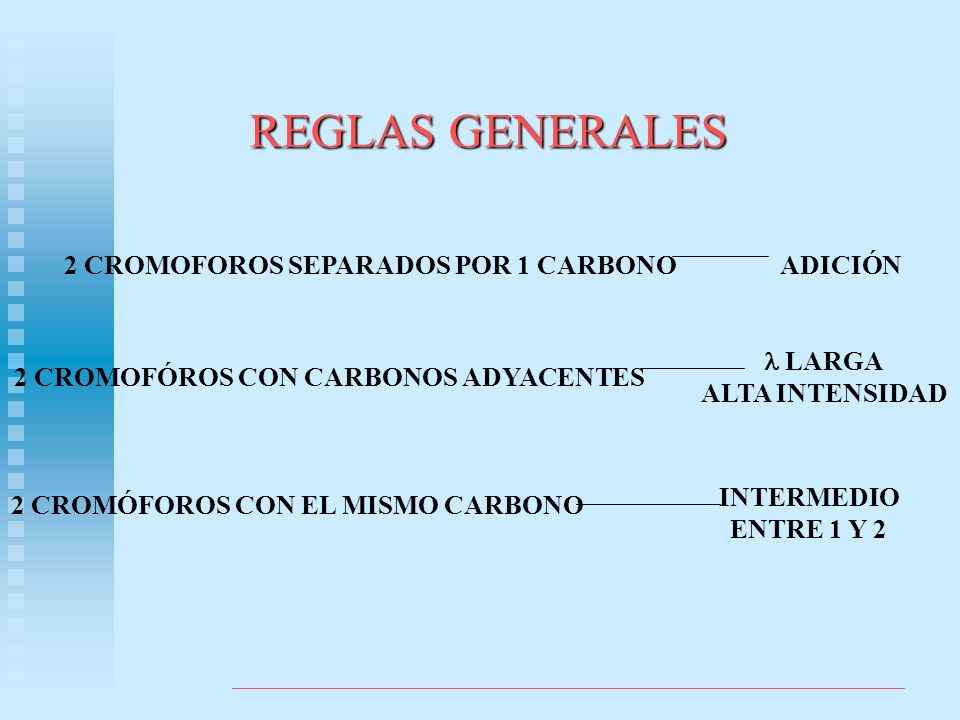 REGLAS GENERALES 2 CROMOFOROS SEPARADOS POR 1 CARBONO ADICIÓN l LARGA