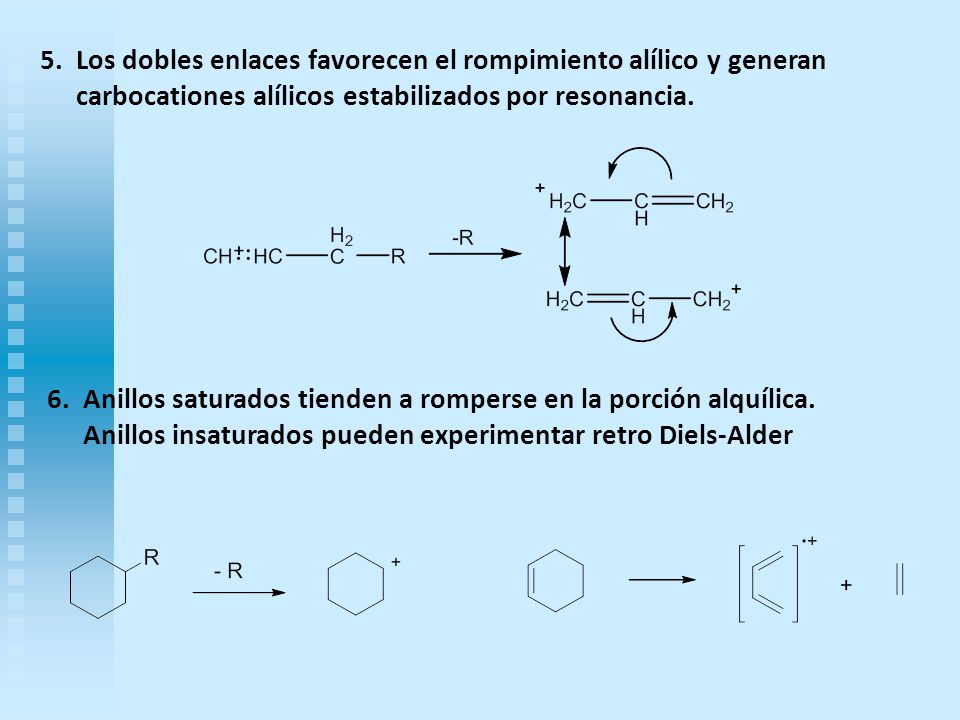 Los dobles enlaces favorecen el rompimiento alílico y generan carbocationes alílicos estabilizados por resonancia.