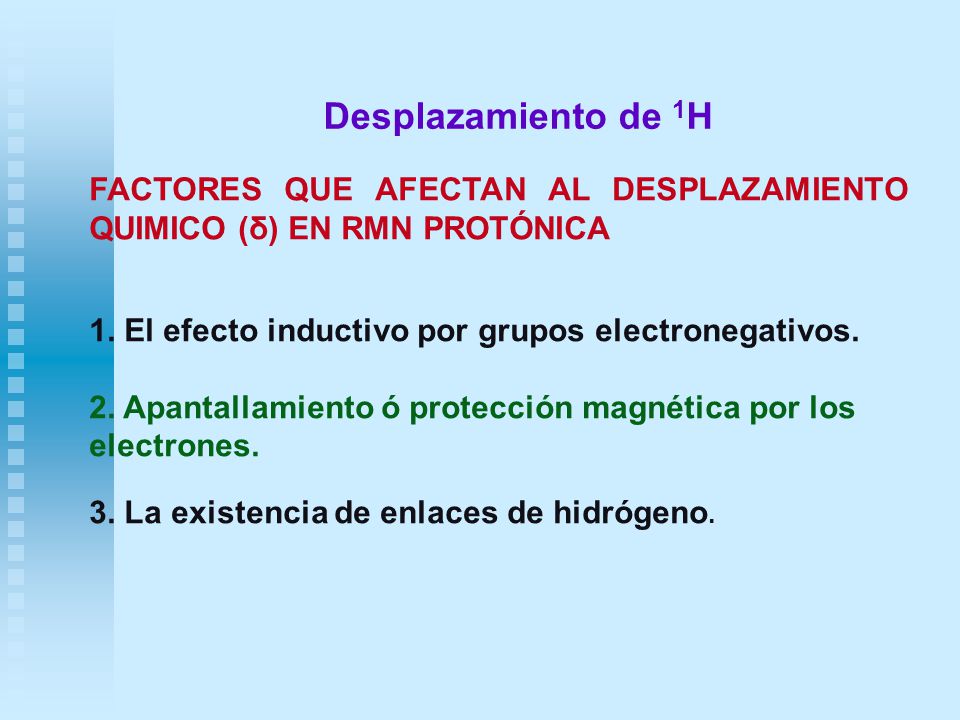 Desplazamiento de 1H FACTORES QUE AFECTAN AL DESPLAZAMIENTO QUIMICO (δ) EN RMN PROTÓNICA. 1. El efecto inductivo por grupos electronegativos.