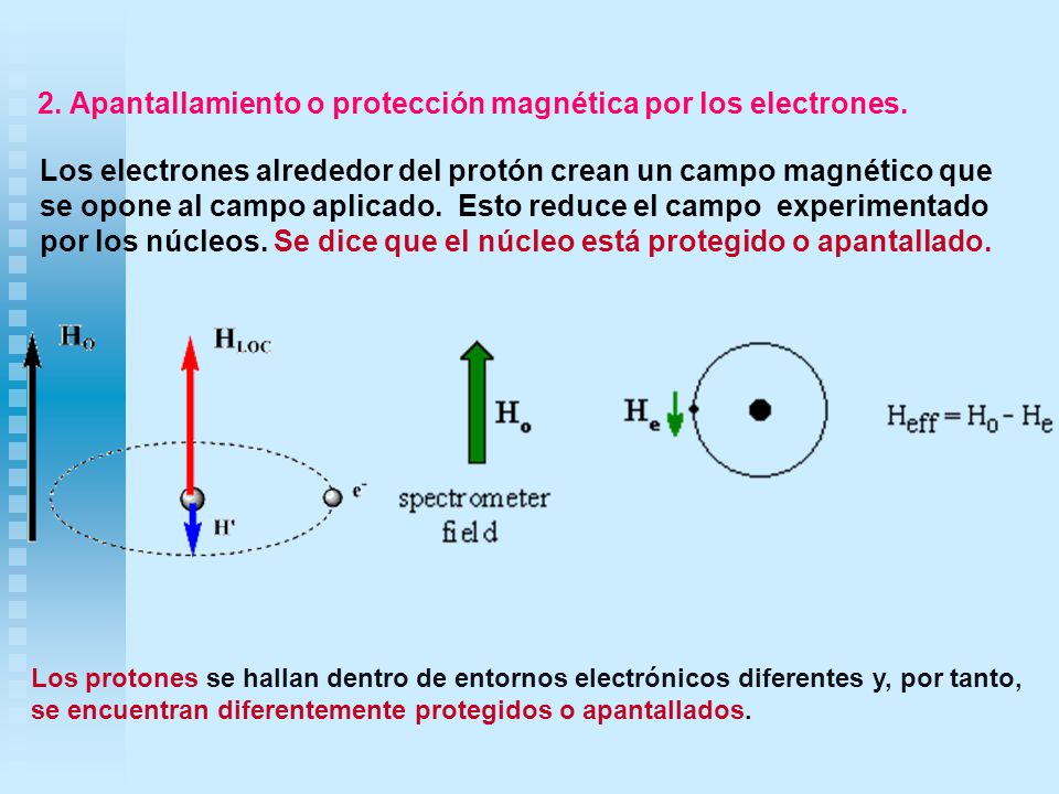 2. Apantallamiento o protección magnética por los electrones.