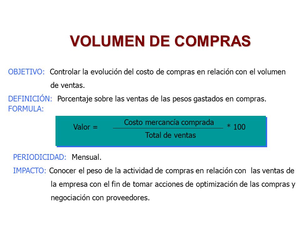 VOLUMEN DE COMPRAS OBJETIVO: Controlar la evolución del costo de compras en relación con el volumen.