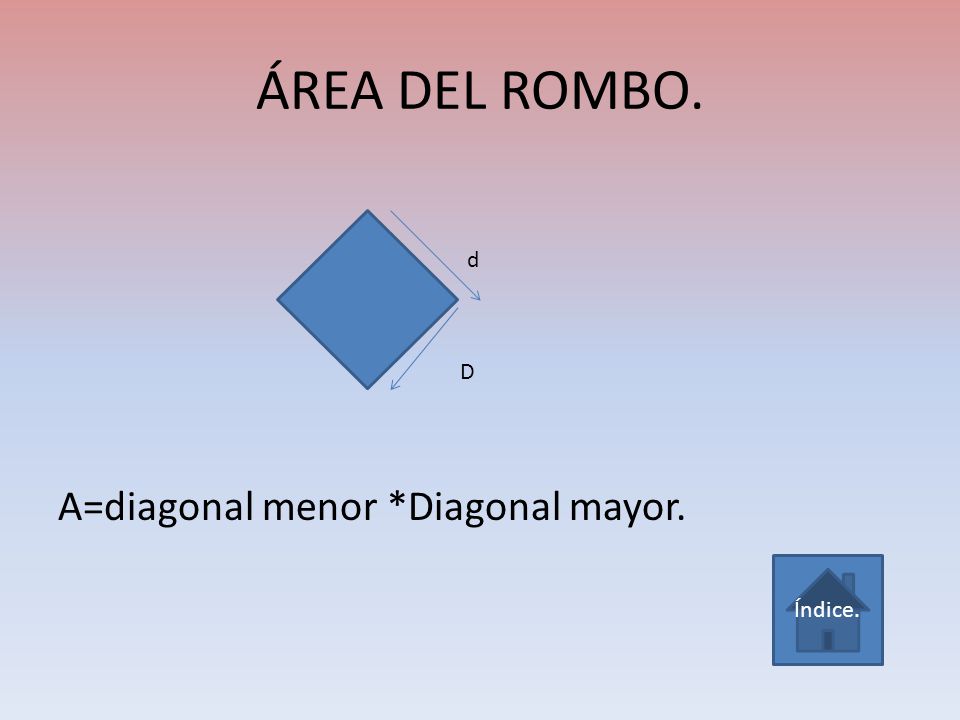 ÁREA DEL ROMBO. A=diagonal menor *Diagonal mayor. d D Índice.