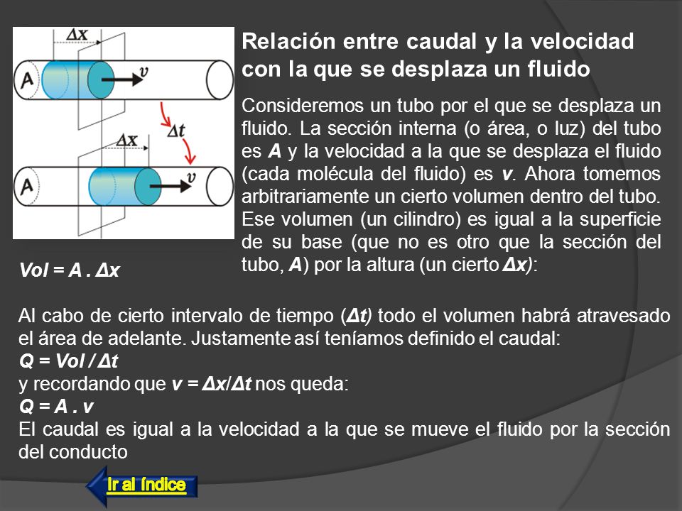 Relación entre caudal y la velocidad con la que se desplaza un fluido