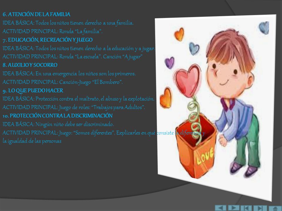 6. ATENCIÓN DE LA FAMILIA IDEA BÁSICA: Todos los niños tienen derecho a una familia. ACTIVIDAD PRINCIPAL: Ronda La familia .