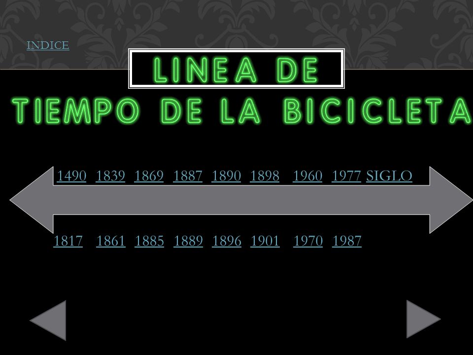 INDICE SIGLO XXI.