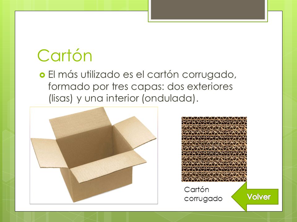 Cartón El más utilizado es el cartón corrugado, formado por tres capas: dos exteriores (lisas) y una interior (ondulada).
