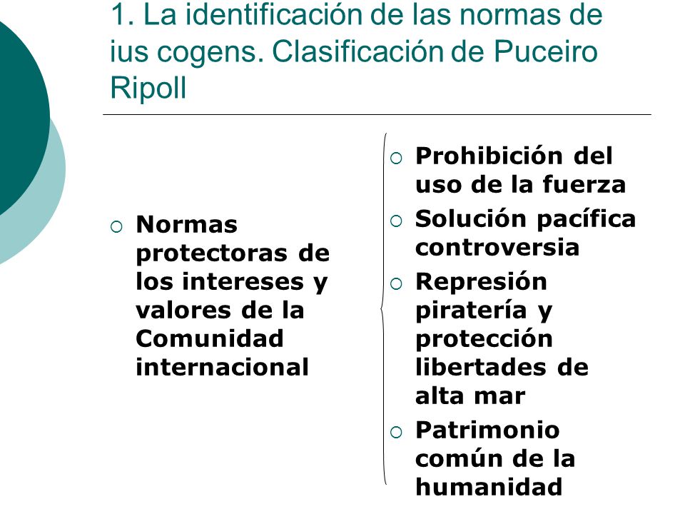 1. La identificación de las normas de ius cogens