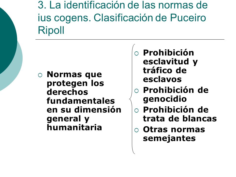 3. La identificación de las normas de ius cogens