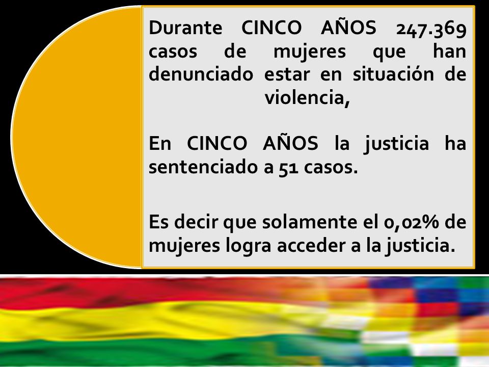 Durante CINCO AÑOS casos de mujeres que han denunciado estar en situación de violencia, En CINCO AÑOS la justicia ha sentenciado a 51 casos.