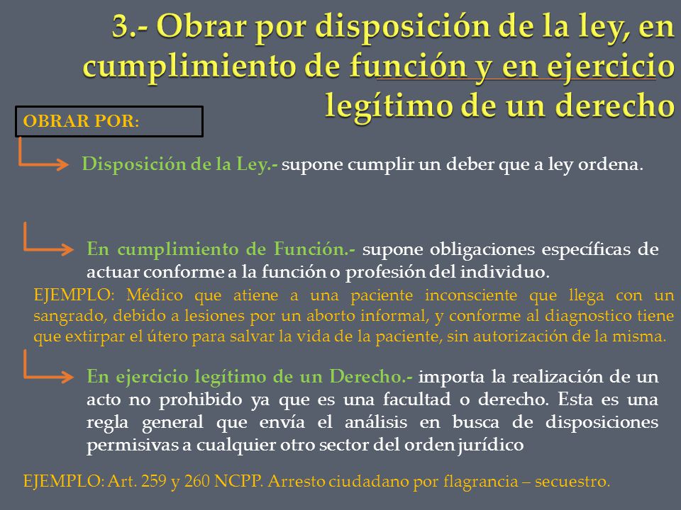 3.- Obrar por disposición de la ley, en cumplimiento de función y en ejercicio legítimo de un derecho