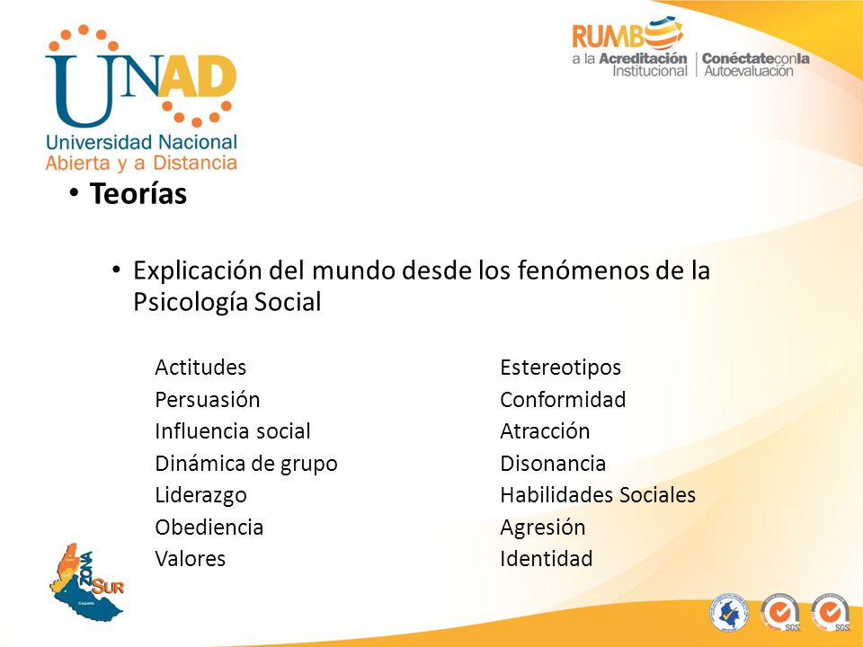 Teorías Explicación del mundo desde los fenómenos de la Psicología Social. Actitudes Estereotipos.