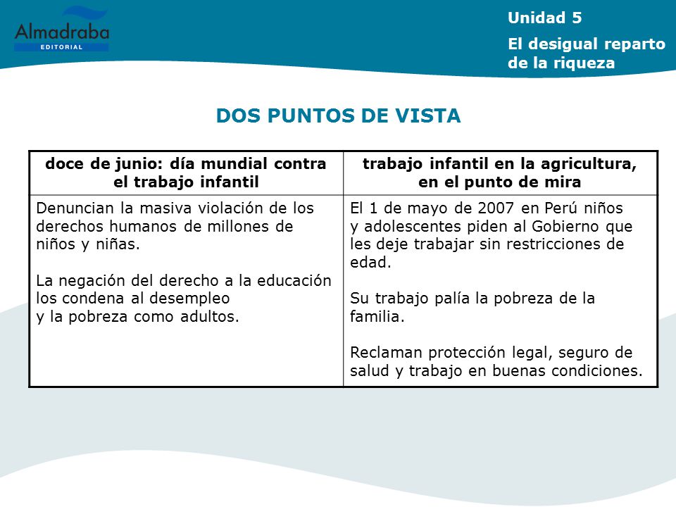 DOS PUNTOS DE VISTA Unidad 5 El desigual reparto de la riqueza