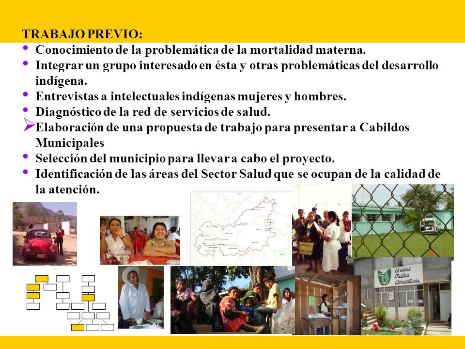 TRABAJO PREVIO: Conocimiento de la problemática de la mortalidad materna.
