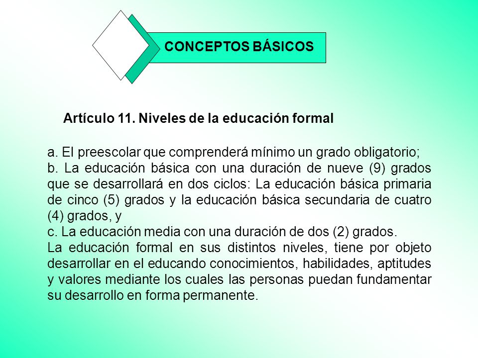 CONCEPTOS BÁSICOS Artículo 11. Niveles de la educación formal. a. El preescolar que comprenderá mínimo un grado obligatorio;