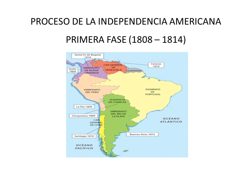 PROCESO DE LA INDEPENDENCIA AMERICANA PRIMERA FASE (1808 – 1814)
