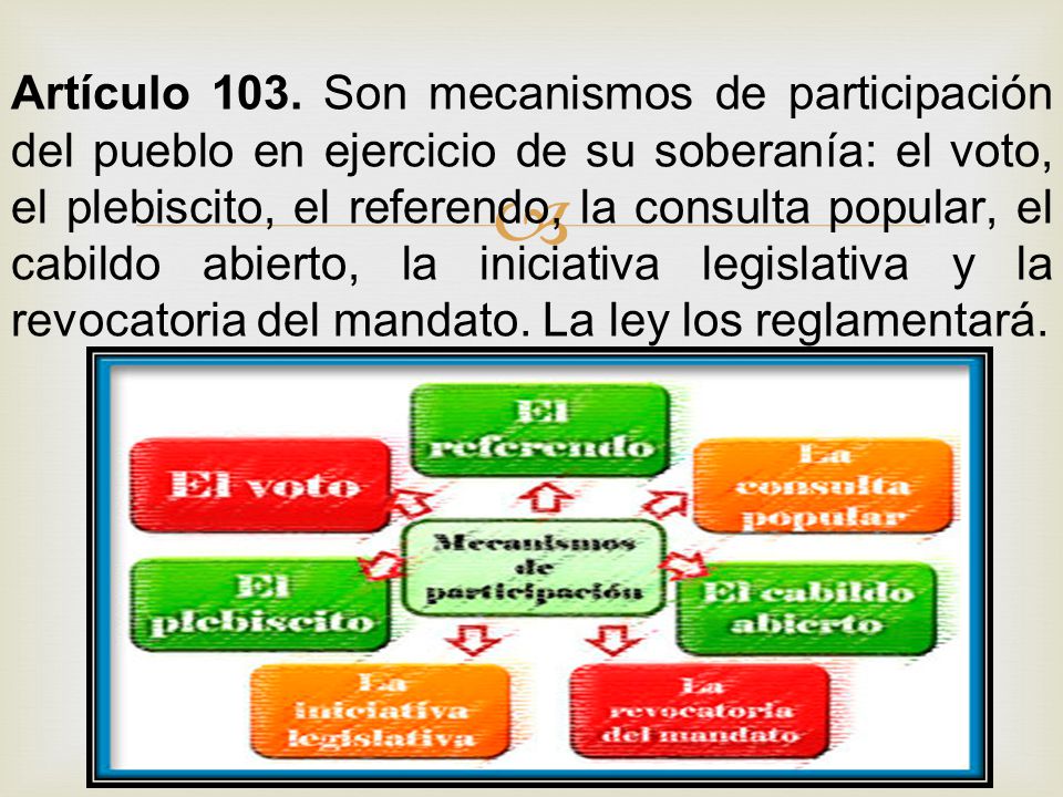 Artículo 103. Son mecanismos de participación del pueblo en ejercicio de su soberanía: el voto, el plebiscito, el referendo, la consulta popular, el cabildo abierto, la iniciativa legislativa y la revocatoria del mandato. La ley los reglamentará.